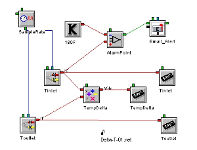 Icon based programming via HyperWare-II software