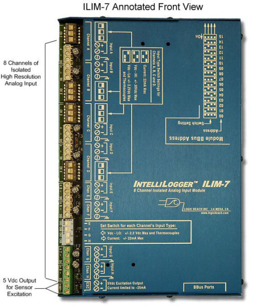 ILIM-7 Analog Input Module